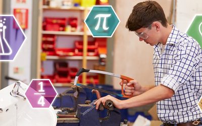 Homeschool Life Skills Curriculum