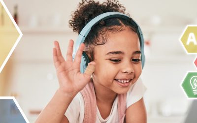 Is Socialization a Concern for Homeschoolers?