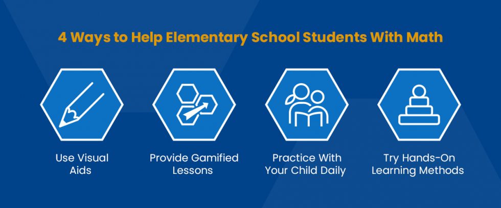 Helping Math Helping Students Who Are Struggling With Math | Power Homeschool