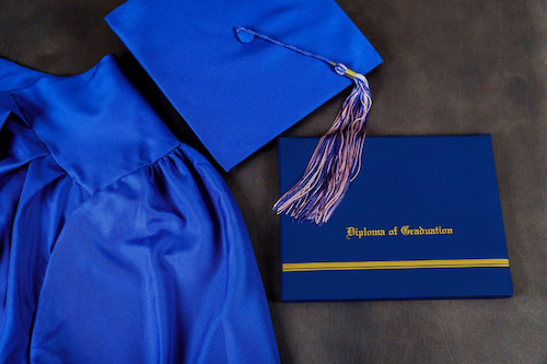 Power Homeschool Graduation Order of Operations - Acellus Math