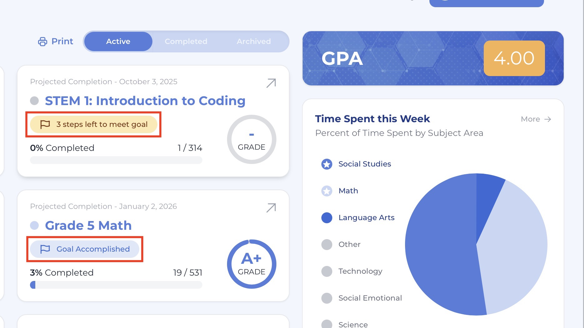 Screenshot Parent view of Writing Tutor.