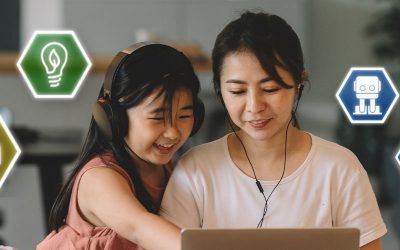 Helping a Child Who Is Falling Behind in Homeschool