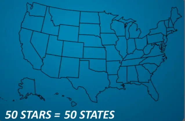 social studies for kindergarten