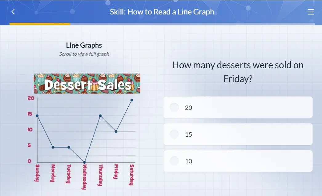 4th grade social studies worksheets