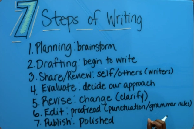 English II