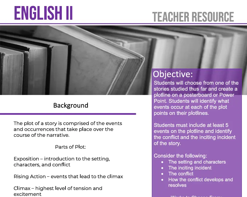 English II parent guide