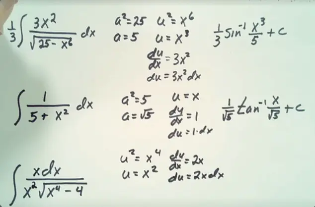 calculus topics