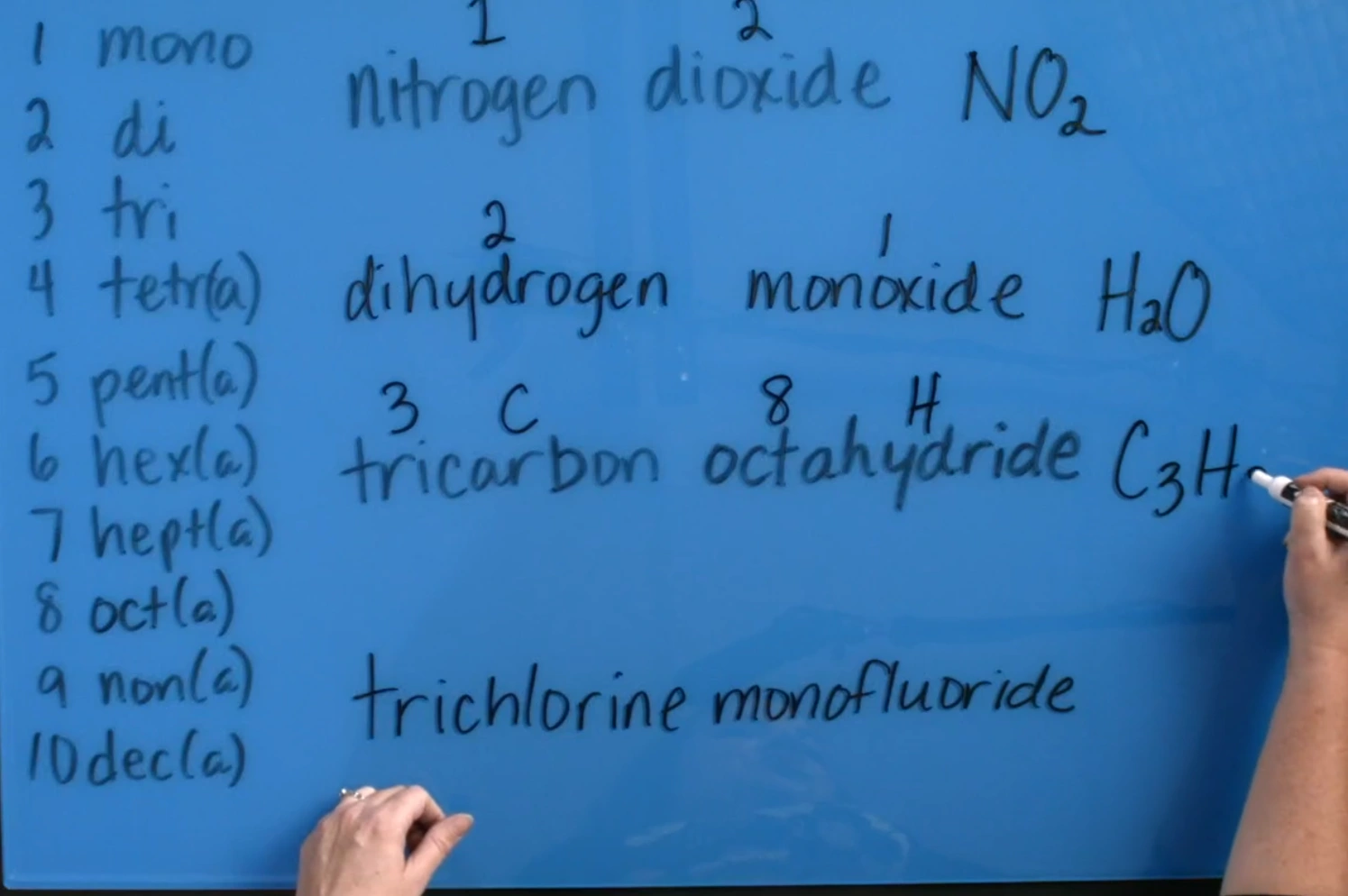 online homeschool science