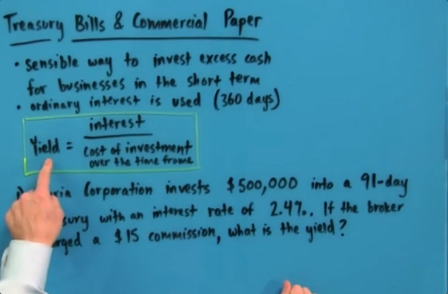 Business Math Curriculum 